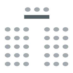 Panel Presentation